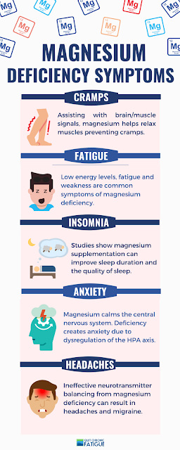 5 Magnesium Deficiency Symptoms Women Should Know