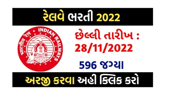 Indian Railway Recruitment 2022