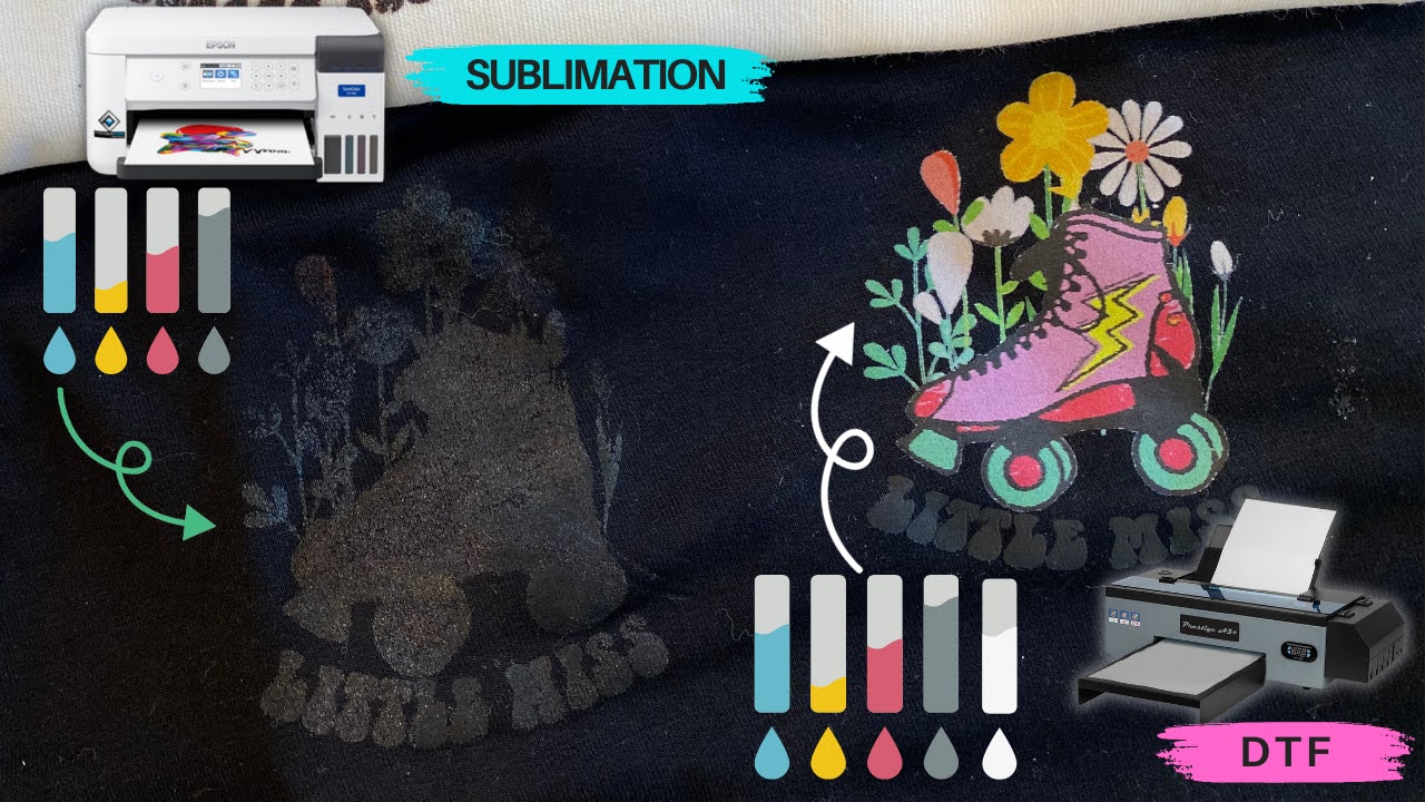 Sublimation vs DTF: What is the Difference? Side by Side