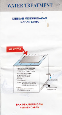 Cara Menjernihkan Air Sederhana