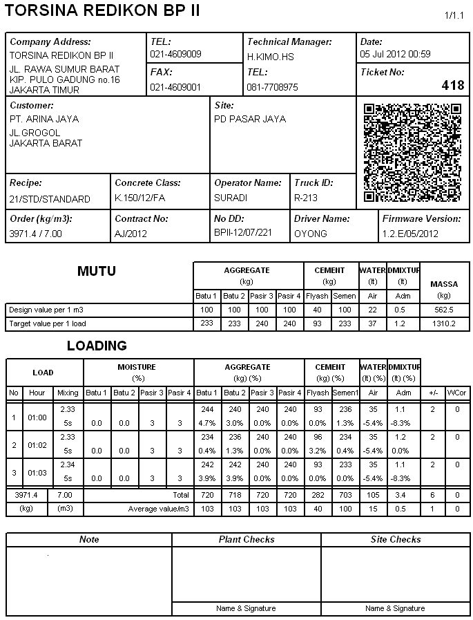 Contoh format laporan quality control contoh laporan 