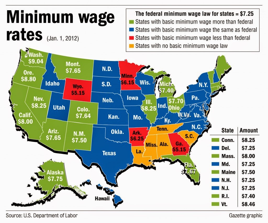 Go here to see the living wage calculator for your statecounty