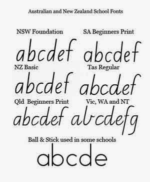 Victorian Handwriting Font | Hand Writing