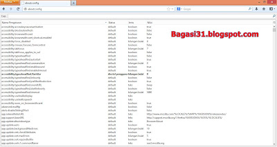 Bagasi31.blogspot.com