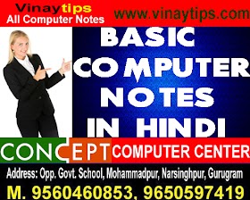 Basic Computer Notes in Hindi