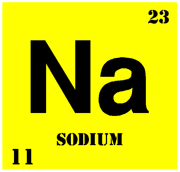 What is Sodium? - Nutrition Facts