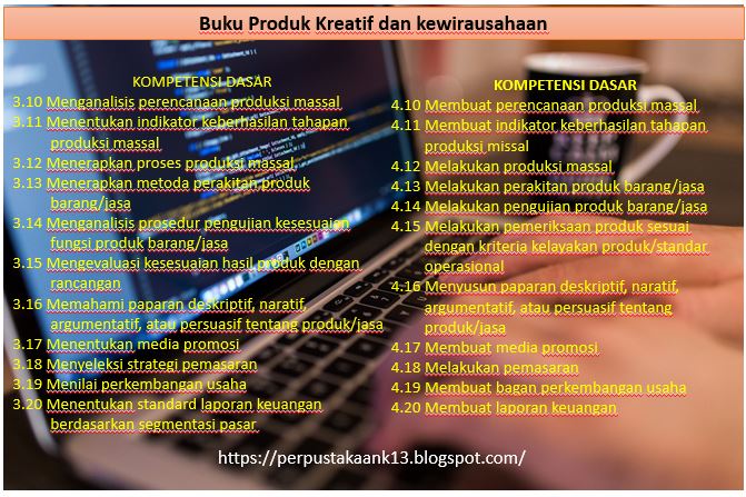 https://perpustakaank13.blogspot.com/