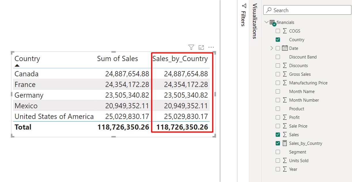 How to generate DAX Function using Chat GPT