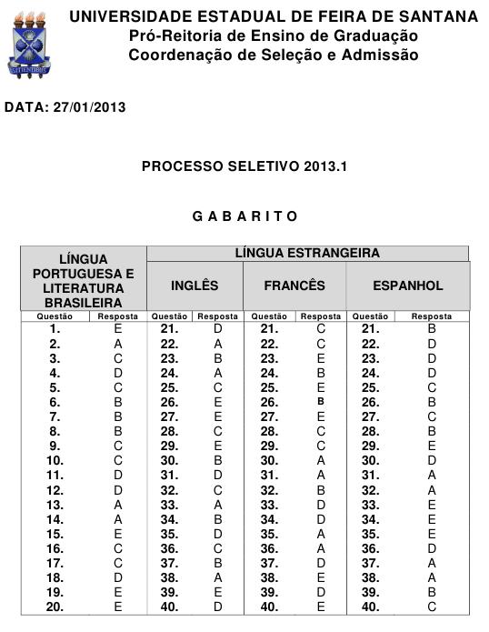 prova da uefs 2013.1