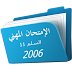 مستجدات نظام التربية والتكوين الدرجة 1 السلم 11 سنة 2006