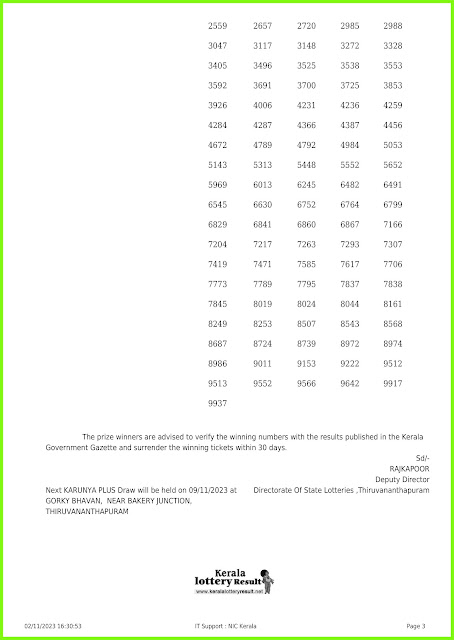 Off:> Kerala Lottery Result; 02.11.2023 Karunya Plus Lottery Results Today "KN 494"