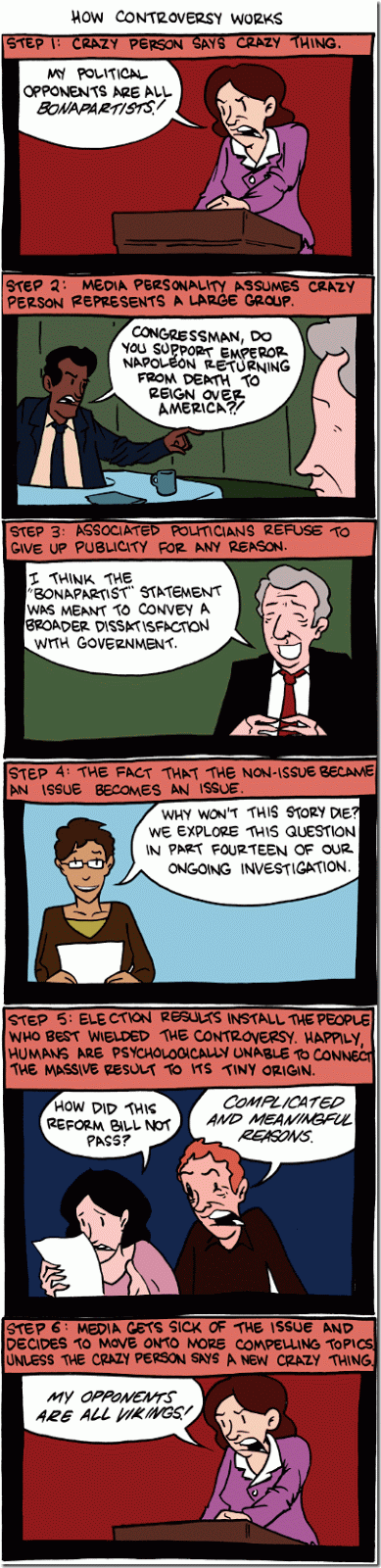 how controversy works