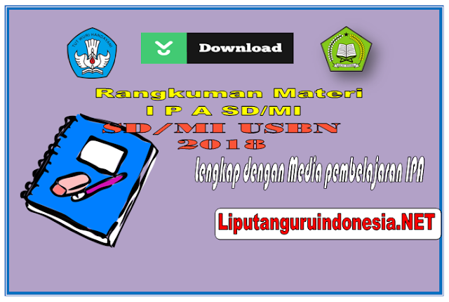 Download rangkuman materi IPA Kelas 4,5 dan 6 SD/MI Persiapan USBN 2018