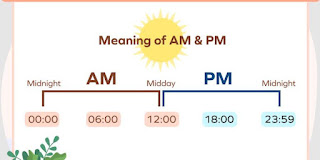 Perbedaan Jam AM dan PM