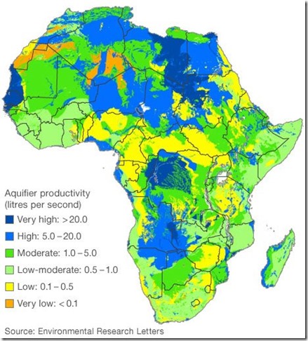 Africa_Aquifiers