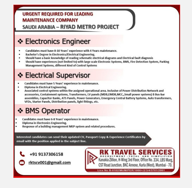 Gulf Jobs Vacancy Today Paper