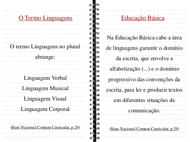 BNCC LINGUAGENS