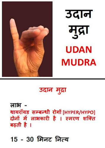 मुद्रा विज्ञान से हेल्थ  Mudra Vigyan and health