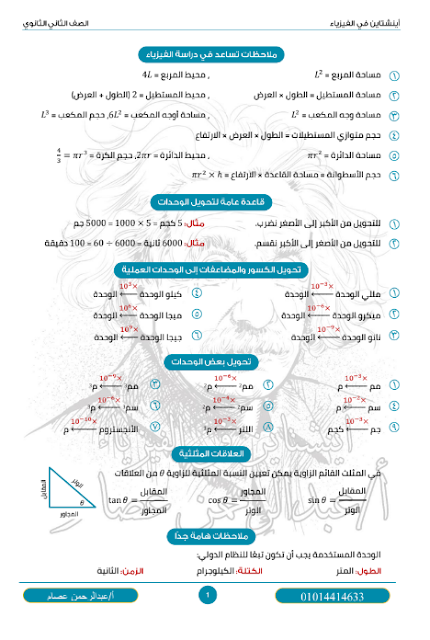 تحميل مذكرة اينشتاين فى الفيزياء للصف الثانى الثانوى الترم الاول 2024 pdf اعداد الاستاذ/عبد الرحمن عصام