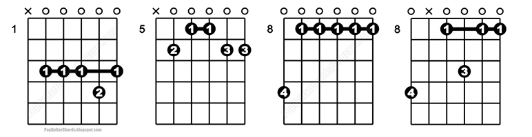 D#6-9 & D#6add9