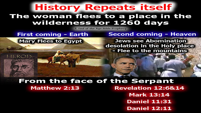 history prophecy repeats, dargon baraq o bamah, satan incarnated, war israel, jews, flee winderness 1260 days 3,5 years, petra, river Euphrates, jorden valley,