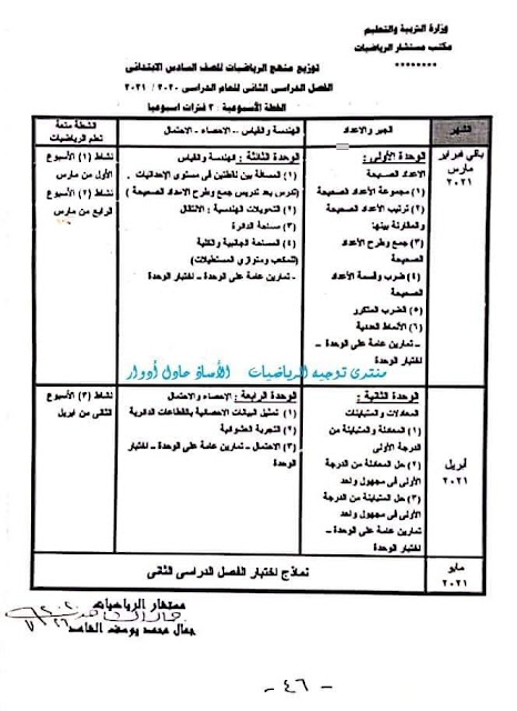 توزيع منهج الرياضيات للصف السادس الابتدائى ترم 2