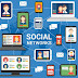 SOCIAL NETWORK