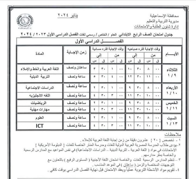 جداول امتحانات محافظة  الإسماعيلية ترم أول 2024 %D8%A7%D9%84%D8%B1%D8%A7%D8%A8%D8%B9