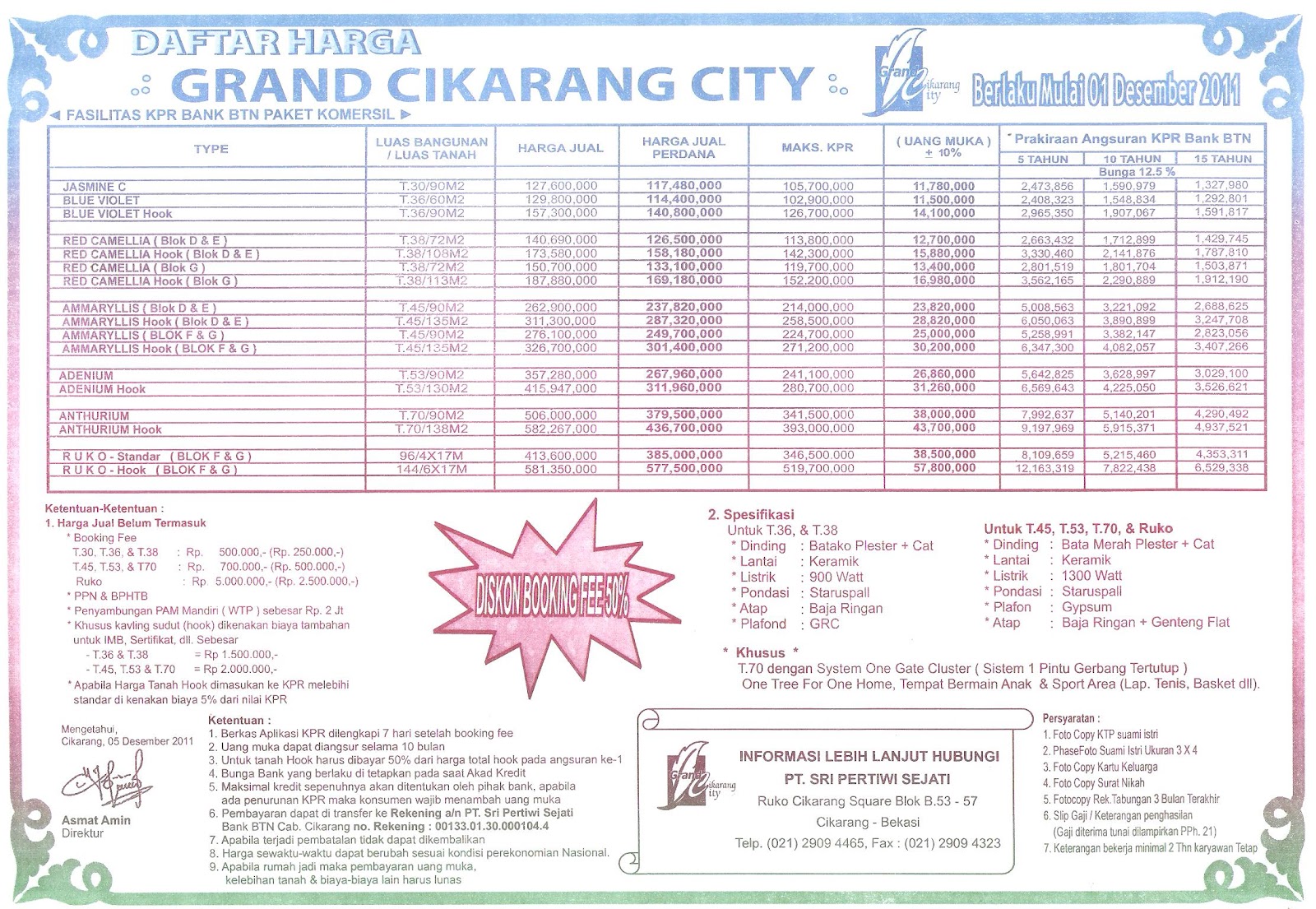 GRAND CIKARANG CITY: UPDATE HARGA FEBRUARI 2012