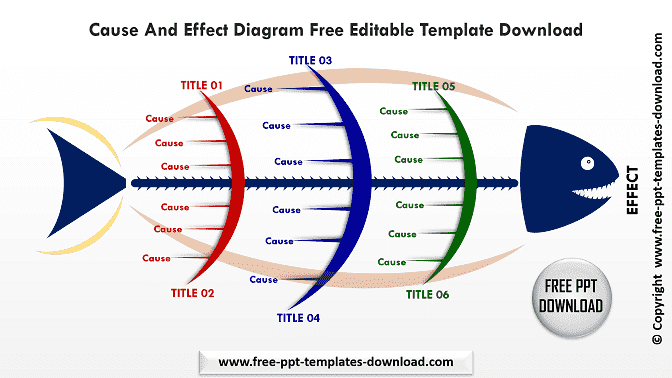 Cause And Effect Diagram Free Editable Template Download Dark