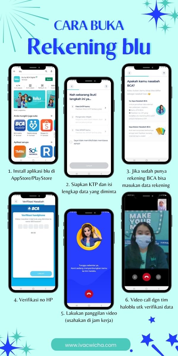 cara buka rekening blu by BCA Digital agar mendapatkan fitur bluRewards
