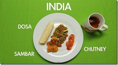 17 Countries X 17 Breakfast Sets - India