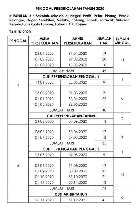 Kalendar Takwim Persekolahan Dan Cuti Tahun 2020 Malaysia.