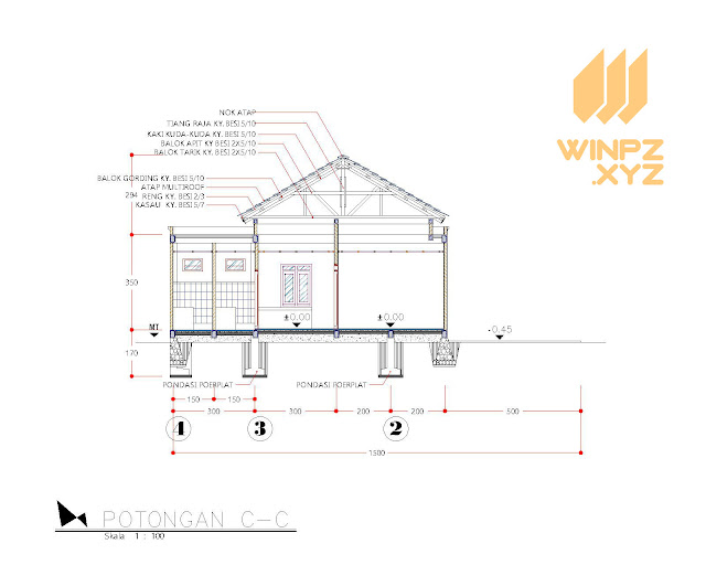 Desain Rumah Minimalis Type 120