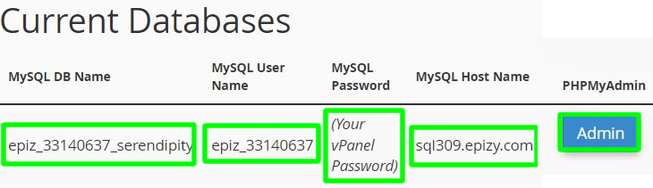 successfully created database accessing phpmyadmin