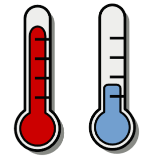 calor y frio El tiempo para imprimir