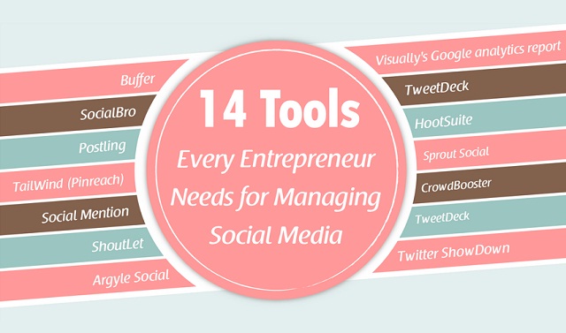 Image: 14 Tools Every Entrepreneur Needs for Managing Social Media