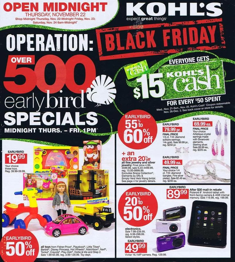 Kohl's Black Friday Ad