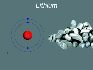 Lithium | Definition, Chemical & Physical Properties, Uses & Facts
