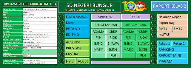 Aplikasi Raport Kelas 2 Semester 2 Kurikulum 2013 Revisi 2018