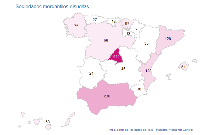 sociedades_mercantiles_españa_abr22-11 Francisco Javier Méndez Lirón