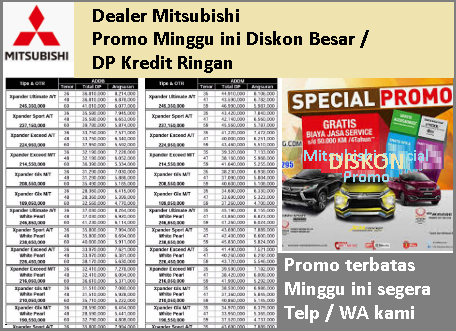 harga mobil mitsubishi semarang brosur kredit