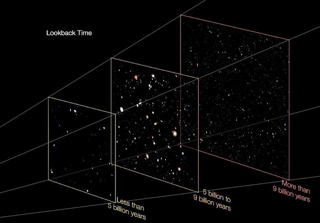 inilah-cara-kita-menemukan-galaksi-terjauh-di-alam-semesta-5-informasi-astronomi