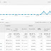 Remove Spam Floating-share-buttons trong Google Analytics