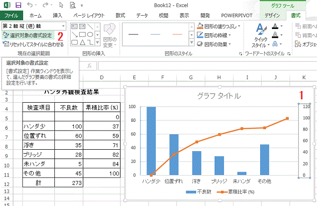 エクセルの使い方 統計 パレート図の作成 累積比率の目盛を にする Excel13の使い方