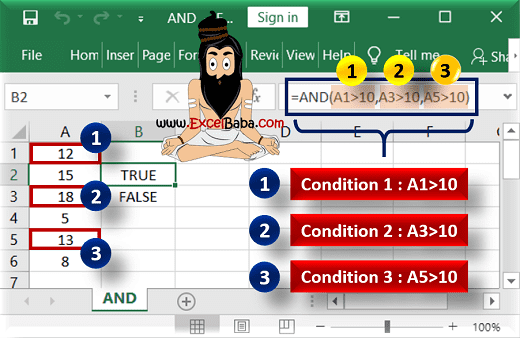 Example of AND Function in MS Excel