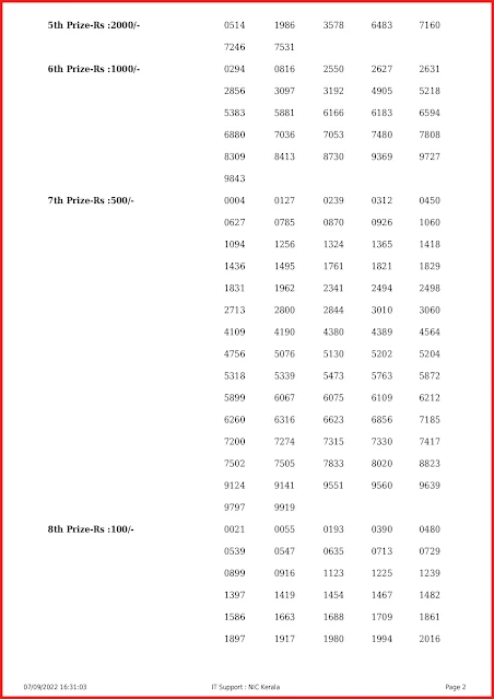 ak-565-live-akshaya-lottery-result-today-kerala-lotteries-results-07-09-2022-keralalottery.info_page-0002