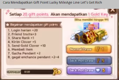 Cara Mendapatkan Gift Point Lucky Mileage Line Let’s Get Rich