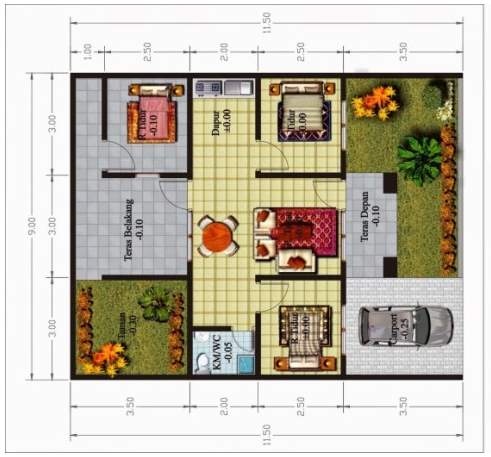 8 Contoh  Denah Rumah  Minimalis 1  Lantai  3  Kamar  Desain  