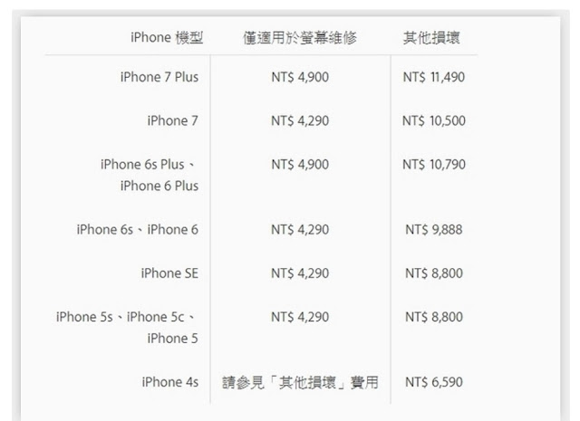 * iPhone 7s Plus【電池更換】,高雄【iPhone維修】,【iPhone 8s Plus維修電池】,iPhone 7s Plus【維修電池】,【iPhone 8s Plus更換 電池】 蘋果手機換電池